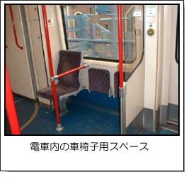 電車内の車椅子用スペースはトランクにも便利